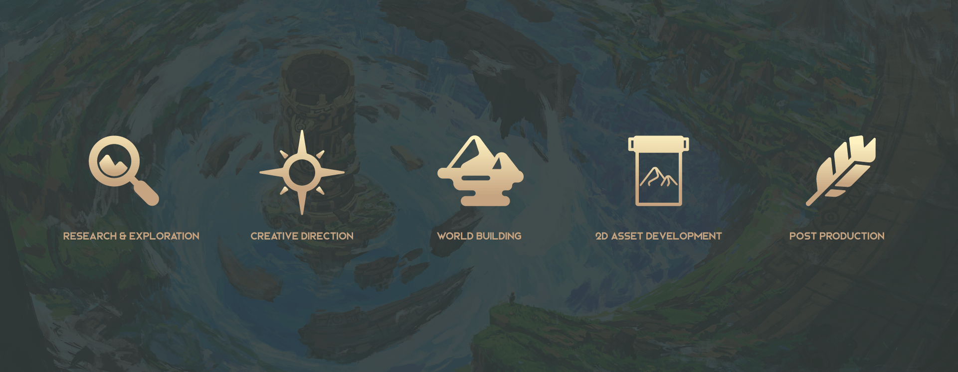 Maelstrom Creatives brand guidelines and typography system